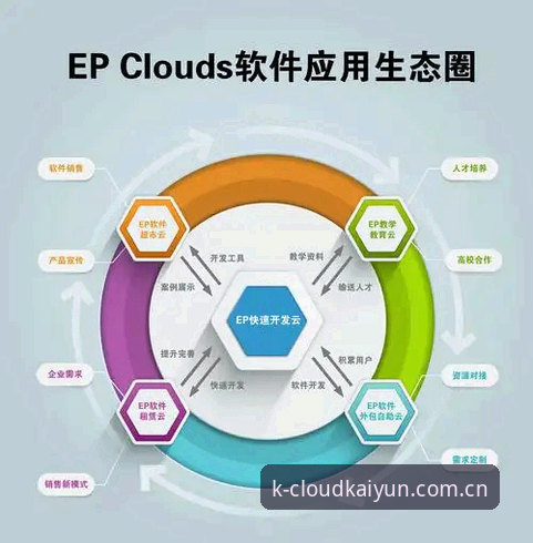 云开app好用吗 云开app好用吗?云开全站官方安装体验详解