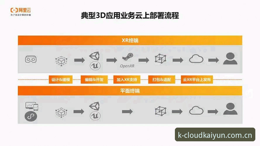 云开全站官方平台使用指南：从下载到沉浸式观赛的完整攻略