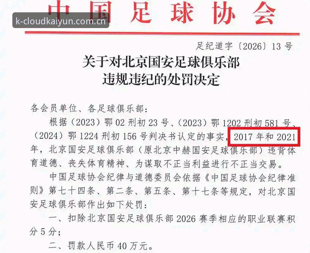 云开体育平台赛事管理深度分析教程——从足协第三批禁足名单看中国足球治理新格局