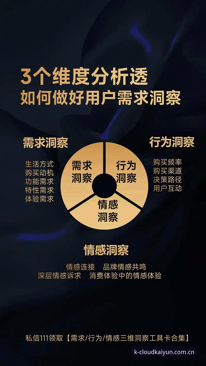 2026云开全站用户体验 2026云开全站用户体验最新动态:深度解析平台升级与数据洞察